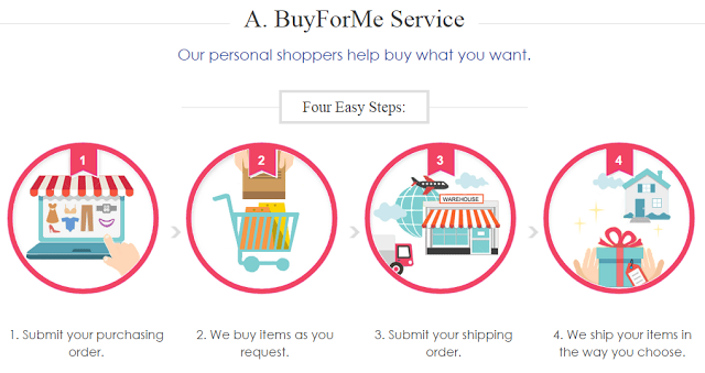 BuyForMe Service by USGoBuy.com