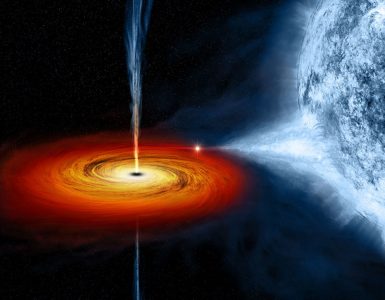 black hole jets