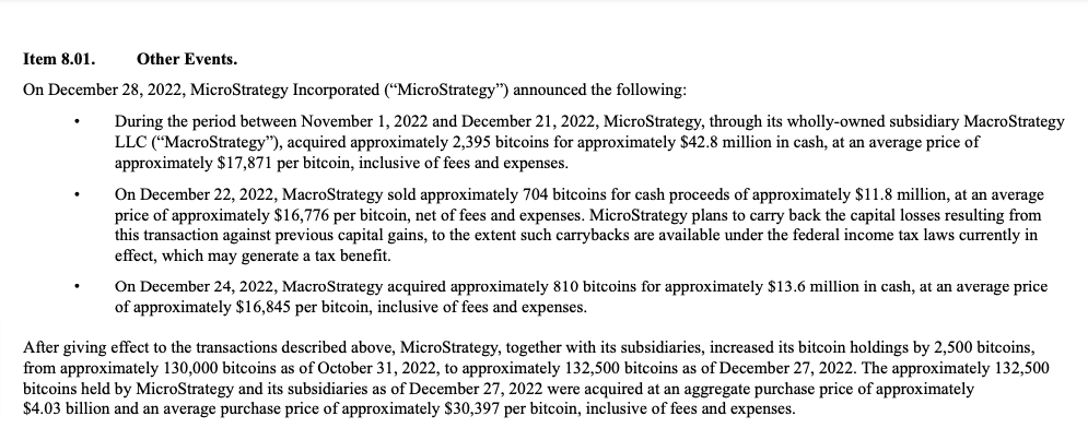 MicroStrategy Form 8-K filing December 28 2022